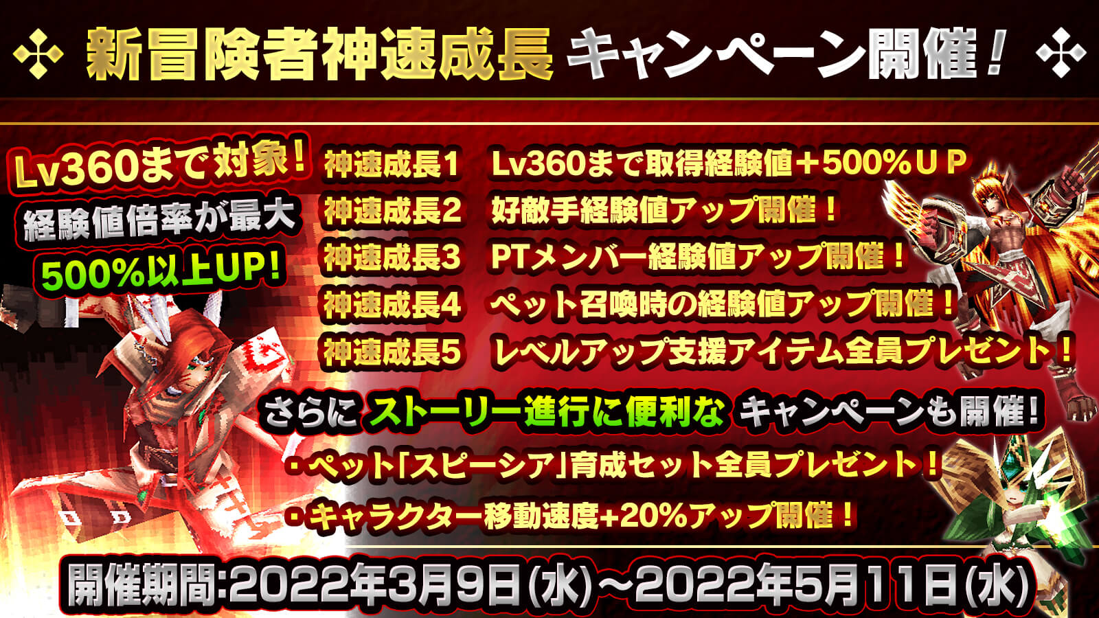 新冒険者神速成長キャンペーン