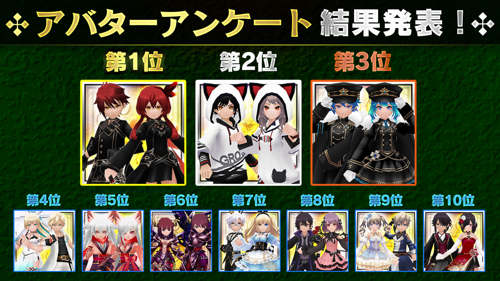 アバターアンケート