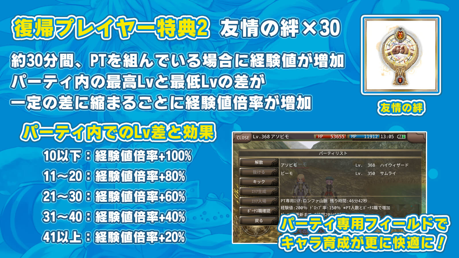友情の絆