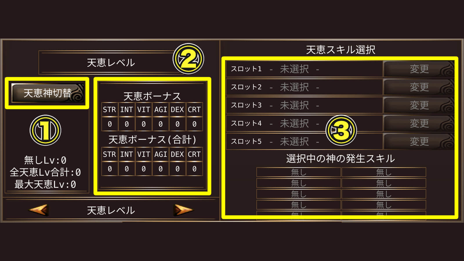 天恵レベル実装