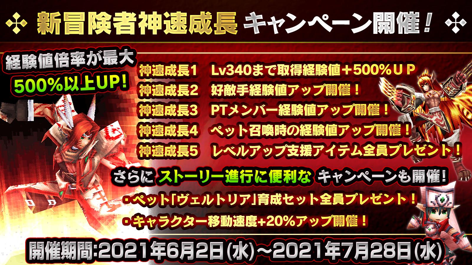 新冒険者神速成長キャンペーン