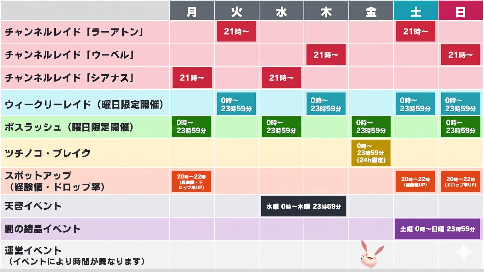 イベントスケジュール