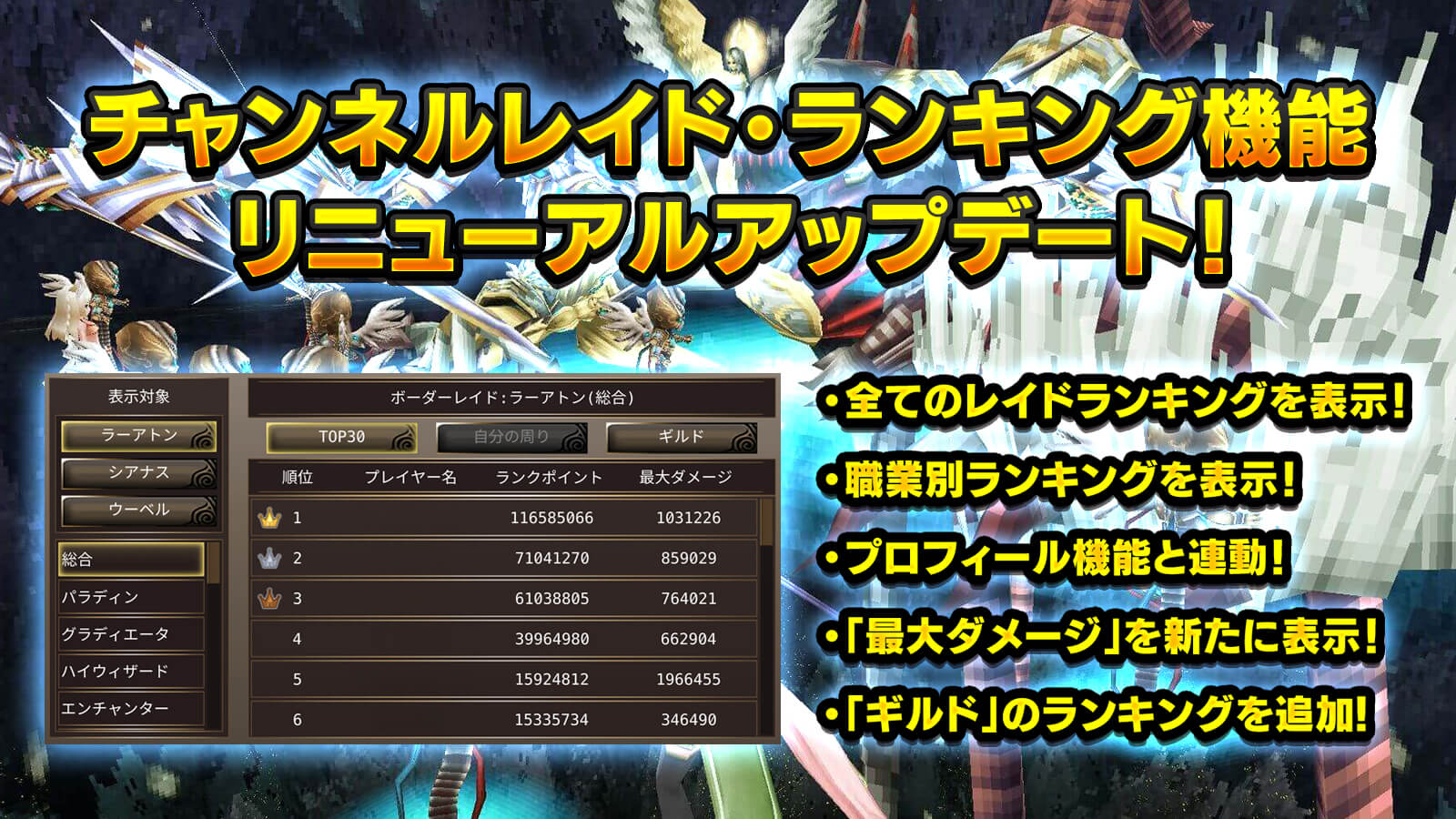 チャンネルレイド