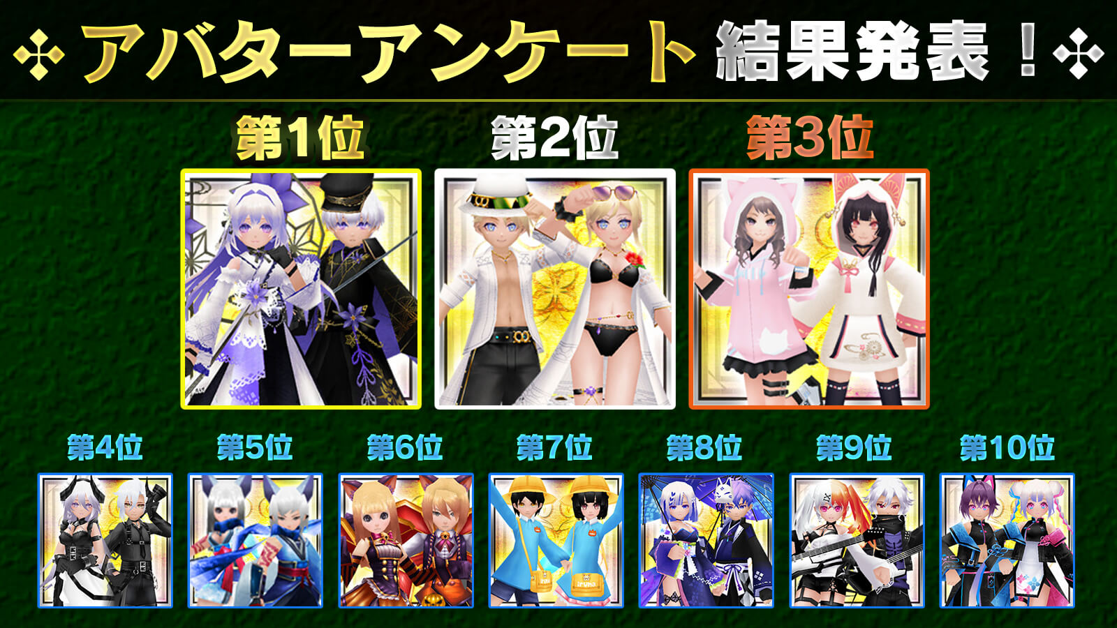 アバターアンケート